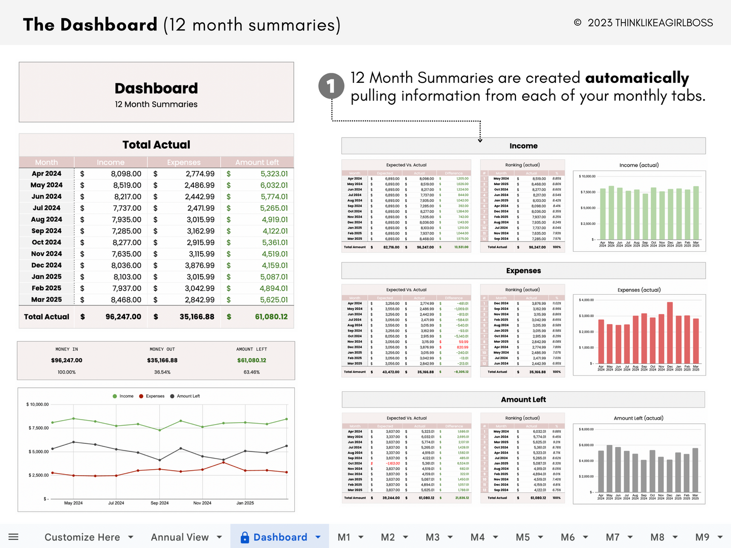 12 Month Income and Expense Tracker - Pink - V1