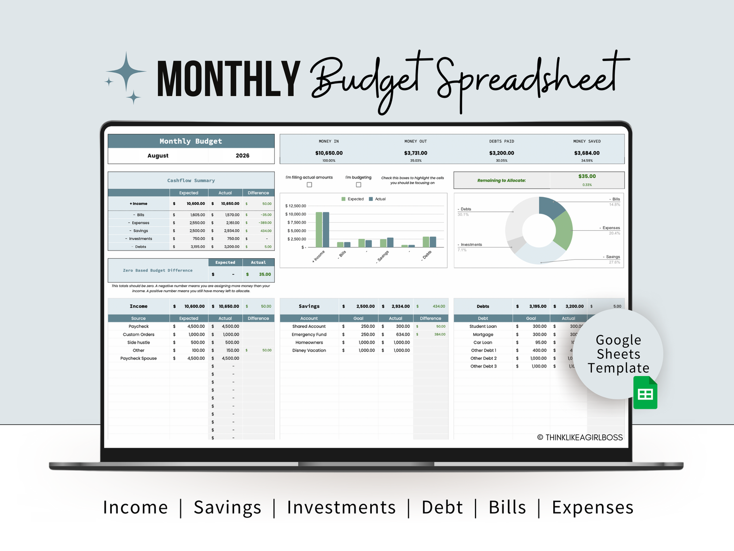 Monthly Budget Spreadsheet - V2 - Blue