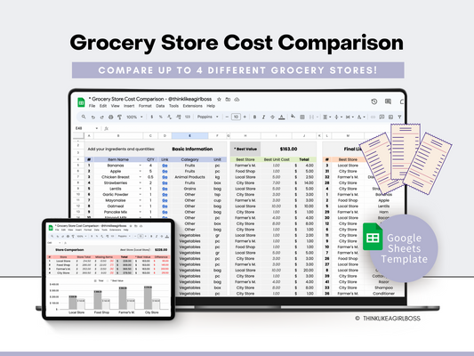 Grocery Store Cost Comparison - V1