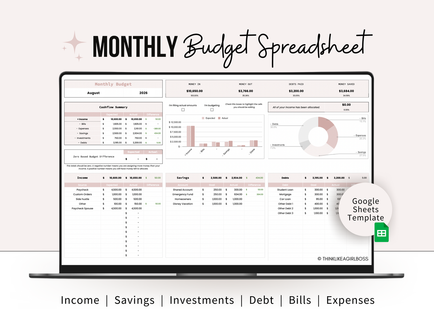 Monthly Budget Spreadsheet - V2 Pink