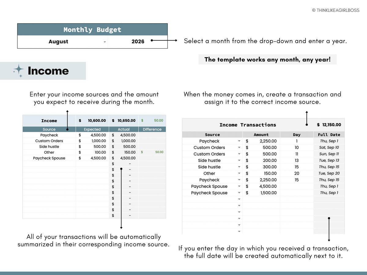 Monthly Budget Spreadsheet - V2 - Blue – Think Like A Girl Boss