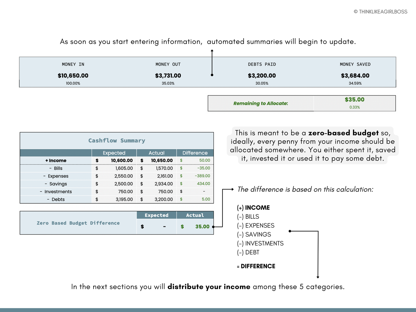 Monthly Budget Spreadsheet - V2 - Blue