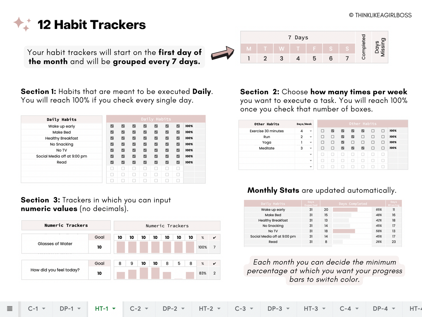 12 Month Habit Tracker - V2 Pink