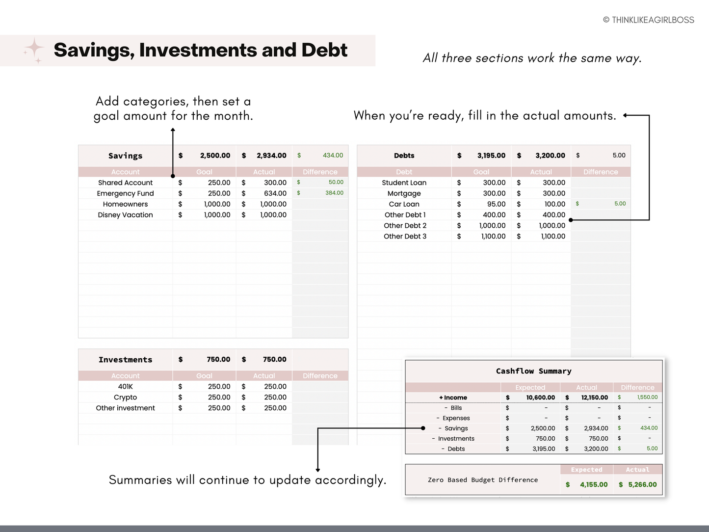 Monthly Budget Spreadsheet - V2 Pink