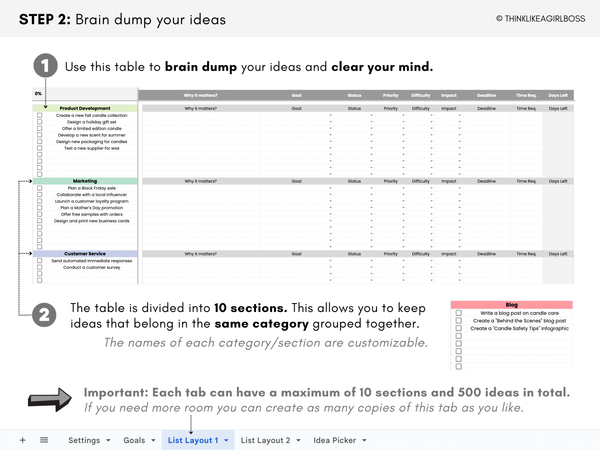 Brain Dump & Idea Tracker - V1 – Think Like A Girl Boss