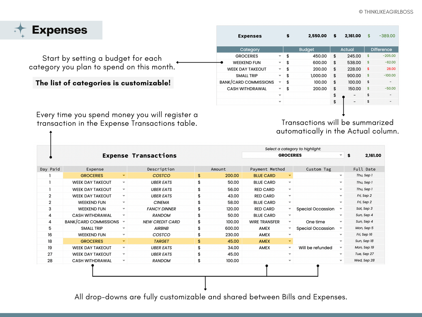 Monthly Budget Spreadsheet - V2 - Blue