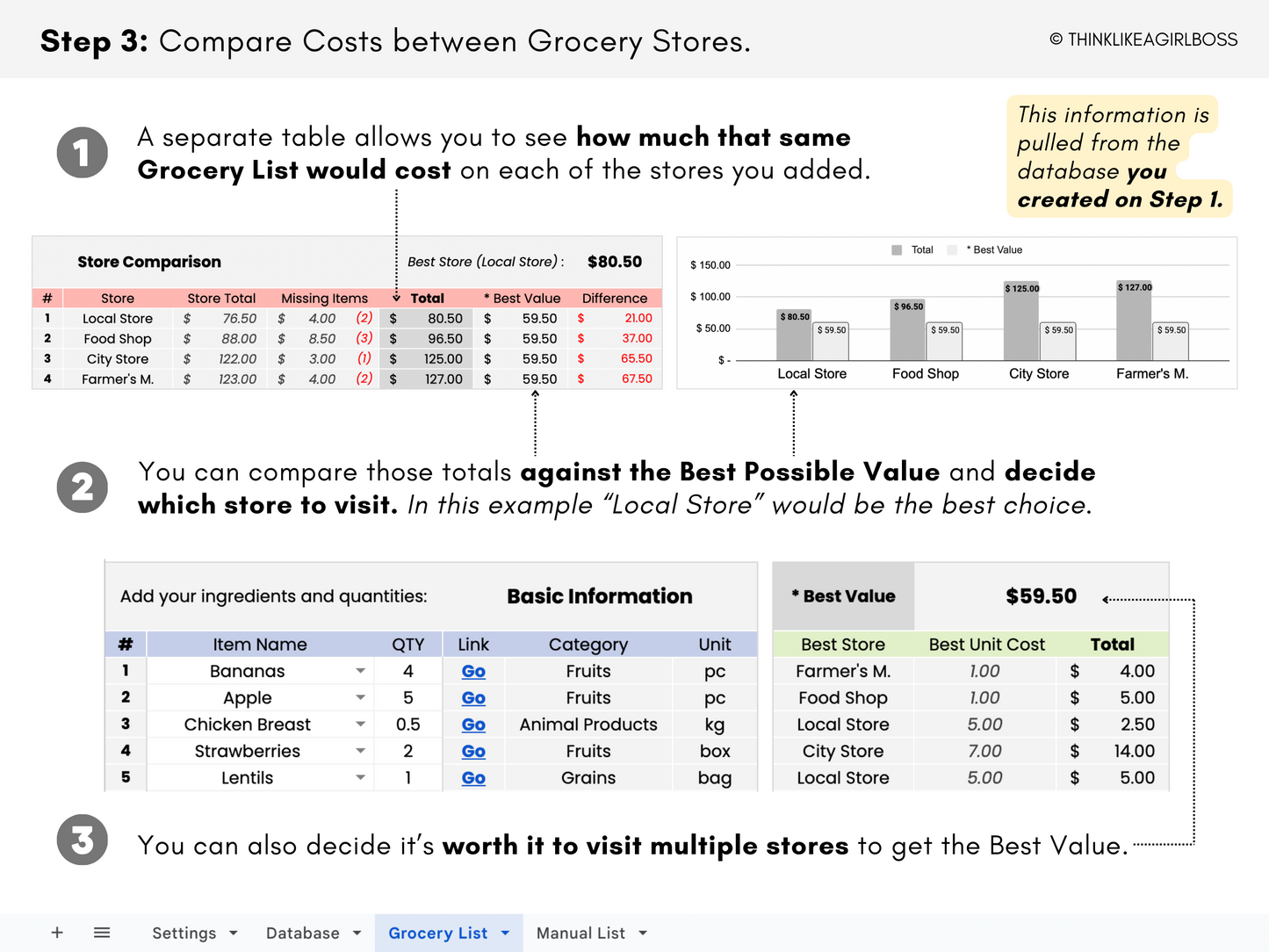 Grocery Store Cost Comparison - V1