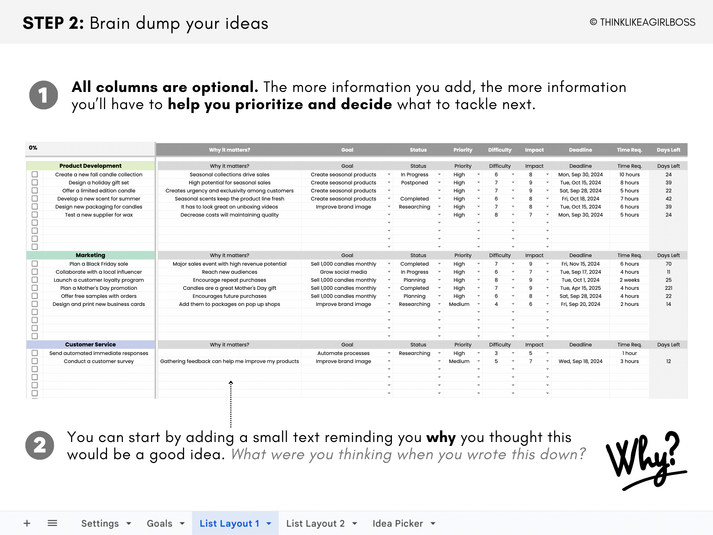 Brain Dump & Idea Tracker - V1 – Think Like A Girl Boss