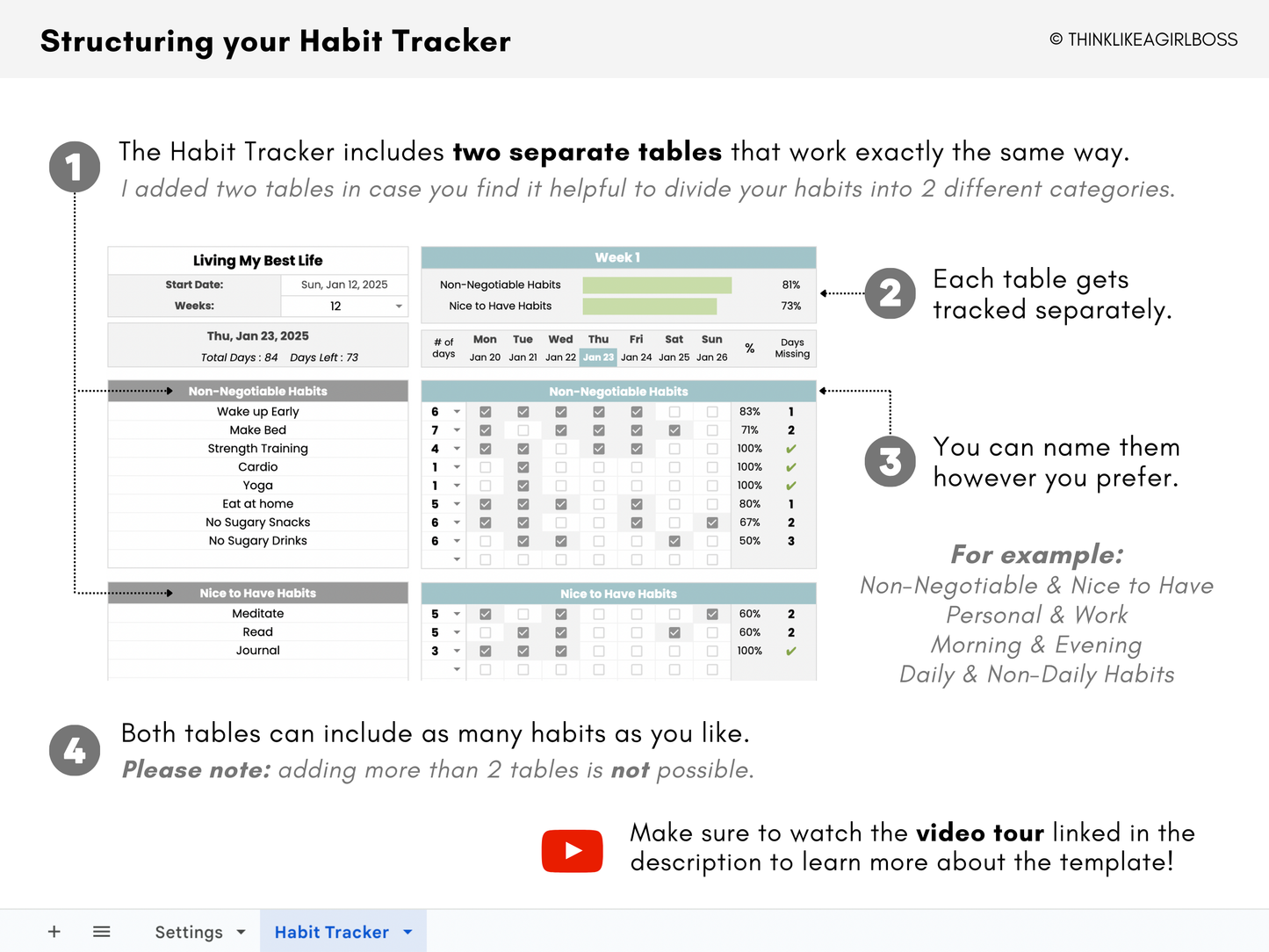 The Ultimate 12 Week Habit Tracker - V1