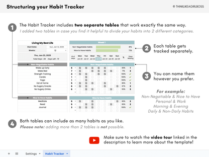 The Ultimate 12 Week Habit Tracker - V1