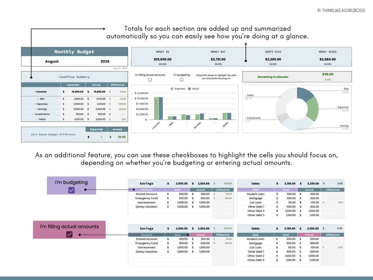 Monthly Budget Spreadsheet - V2 - Blue – Think Like A Girl Boss