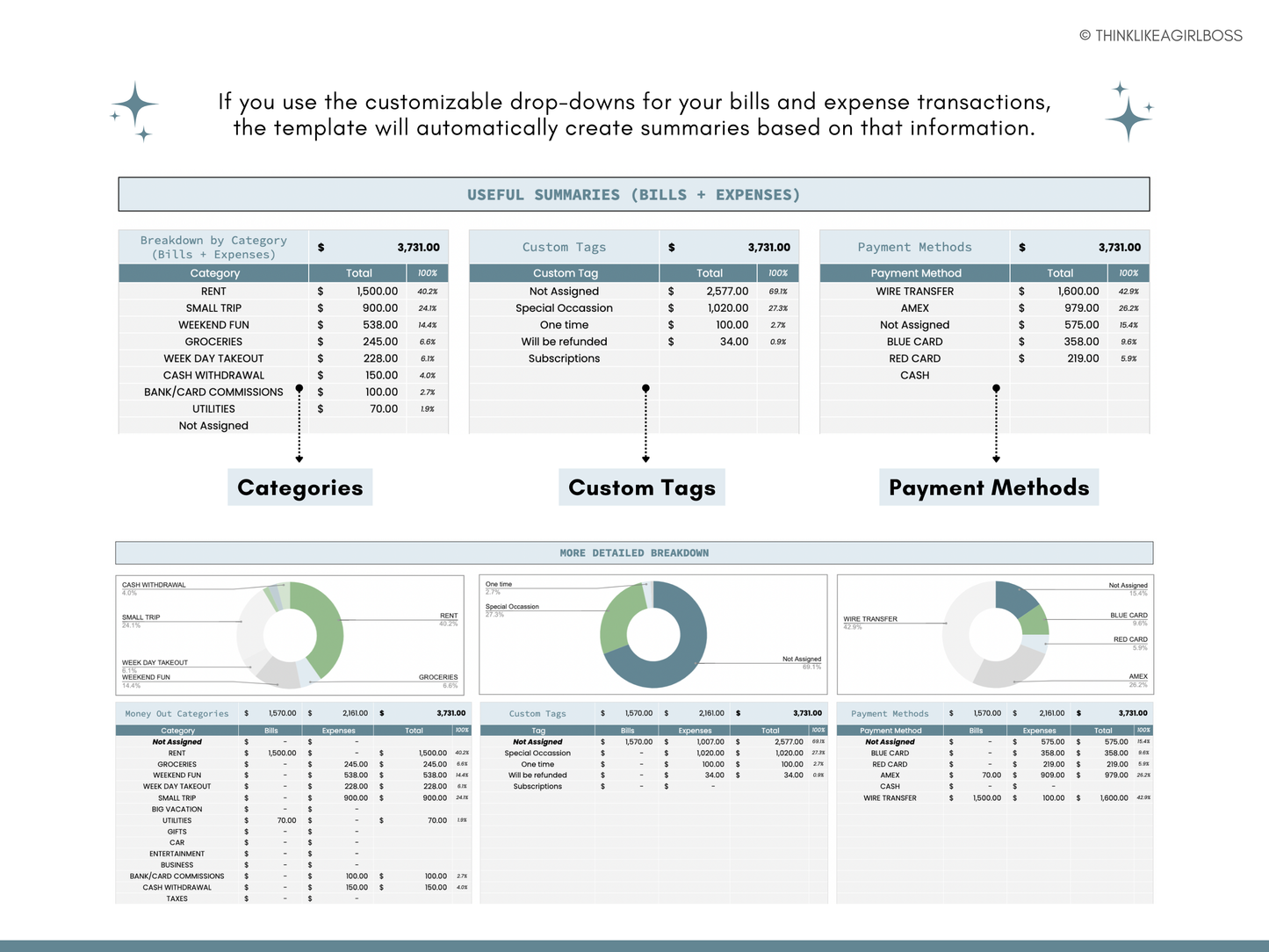 Monthly Budget Spreadsheet - V2 - Blue