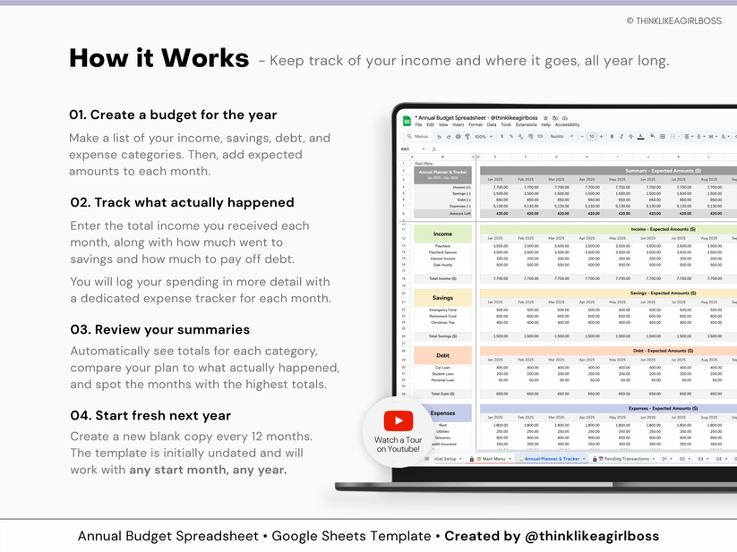 Annual Budget Spreadsheet - V1 – Think Like A Girl Boss
