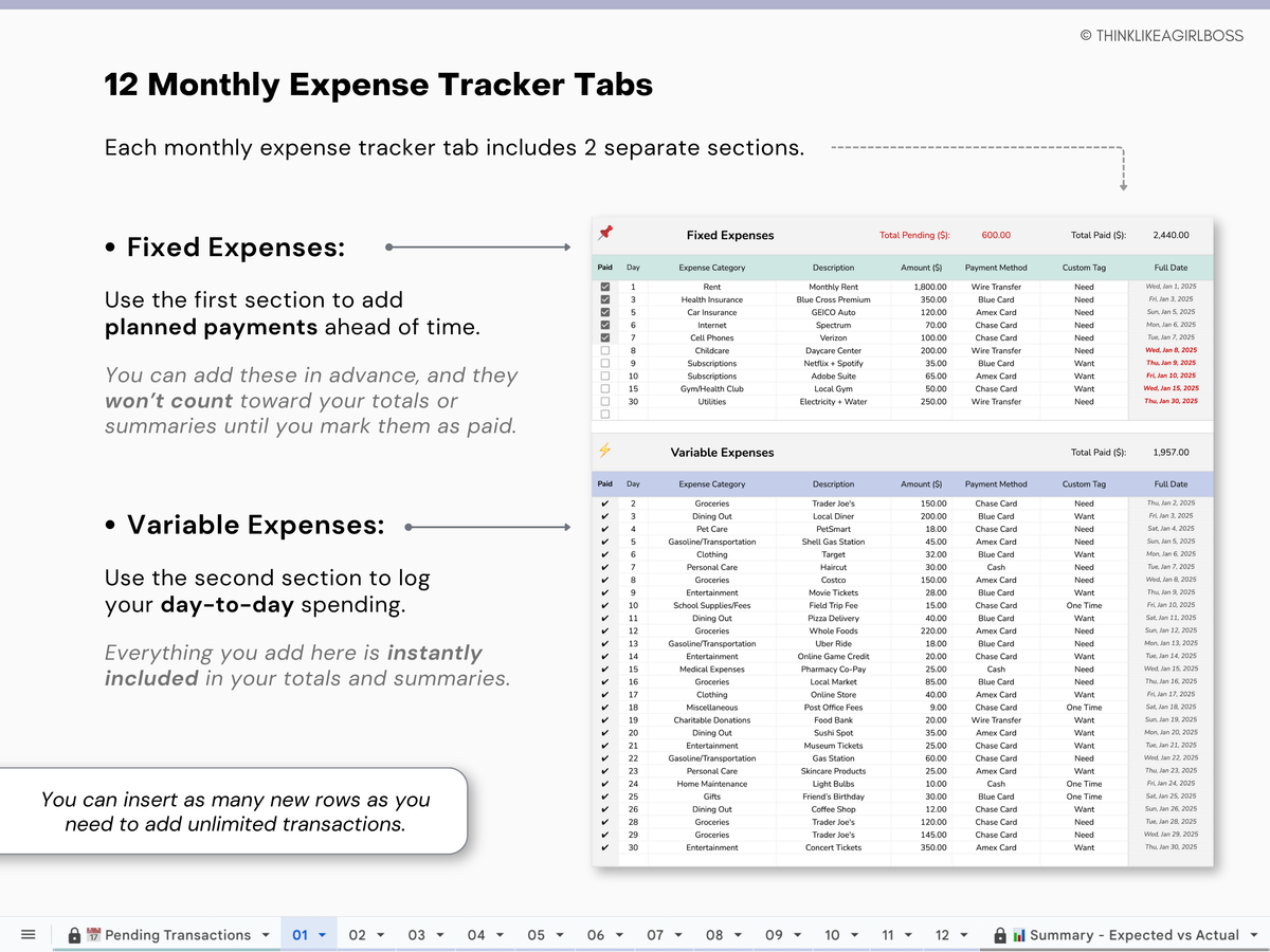 Annual Budget Spreadsheet - V1 – Think Like A Girl Boss