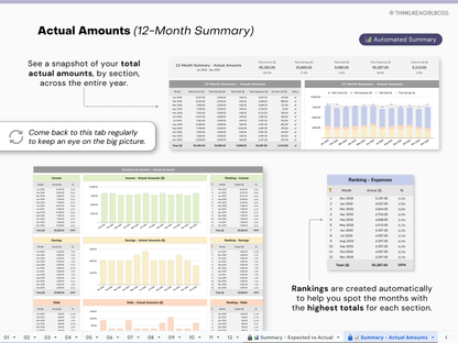 Annual Budget Spreadsheet - V1