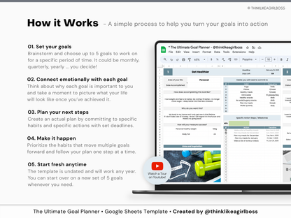 The Ultimate Goal Planner - V1 Blue