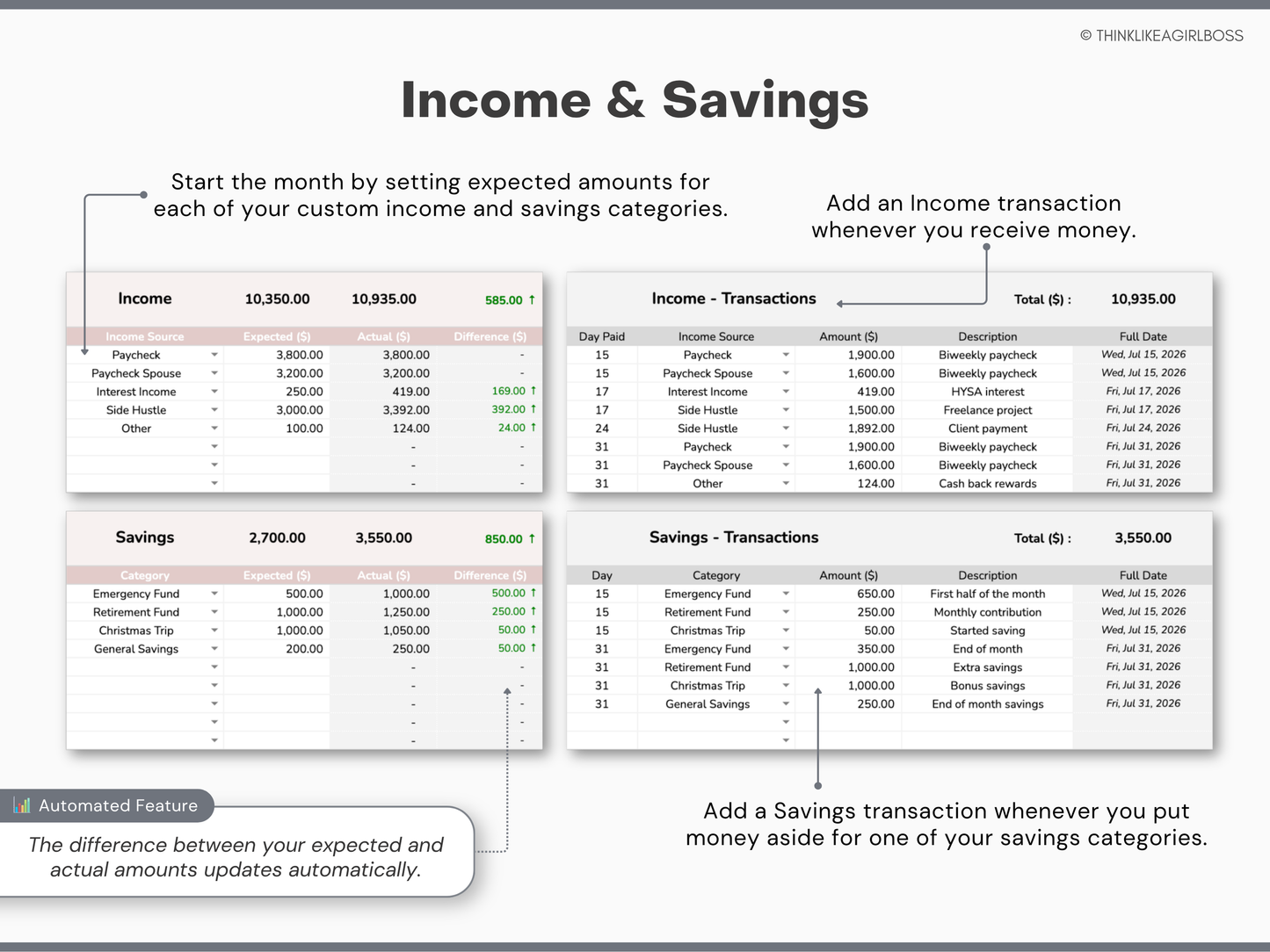Monthly Budget Spreadsheet - V3 Pink
