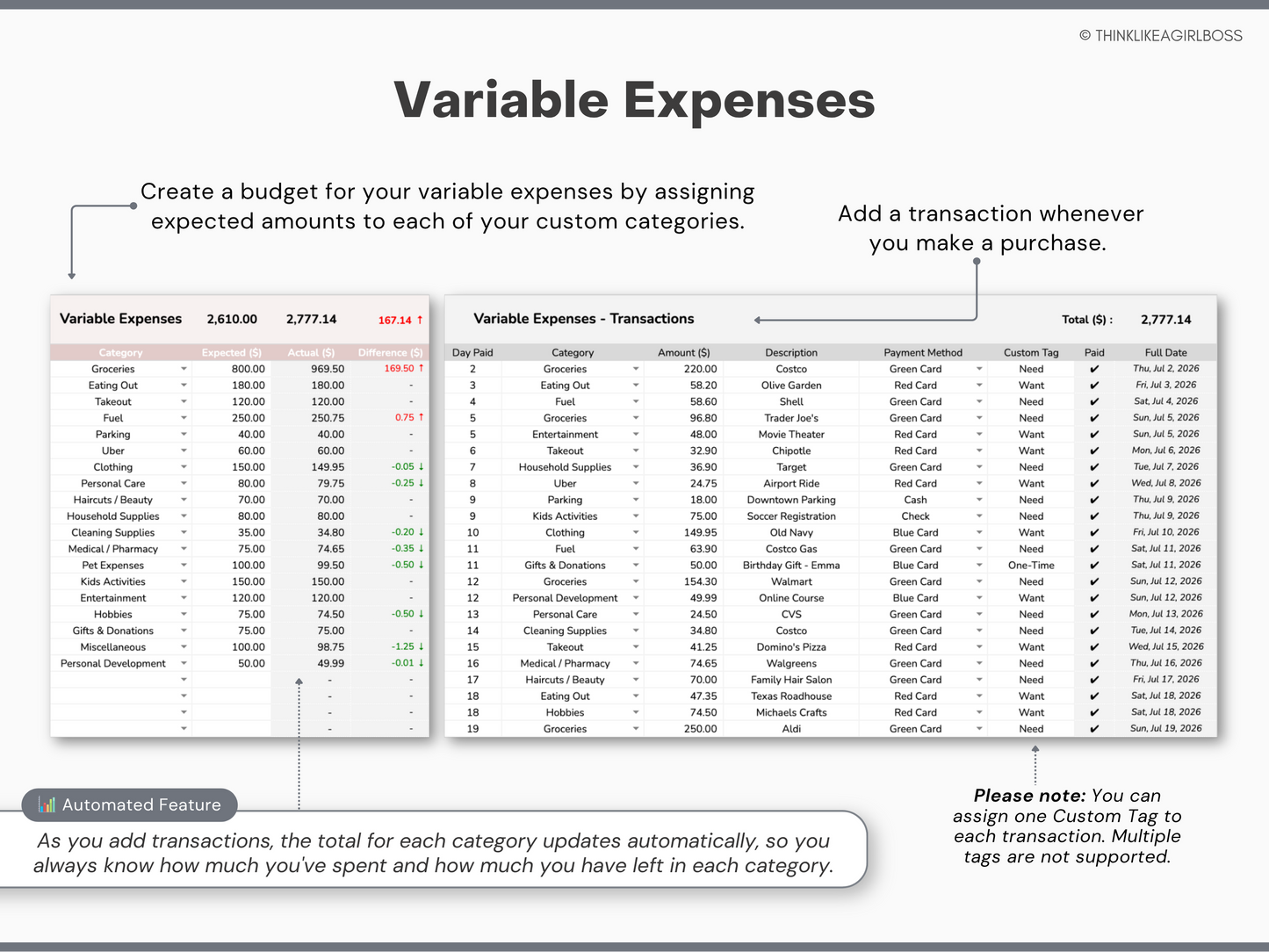 Monthly Budget Spreadsheet - V3 Pink
