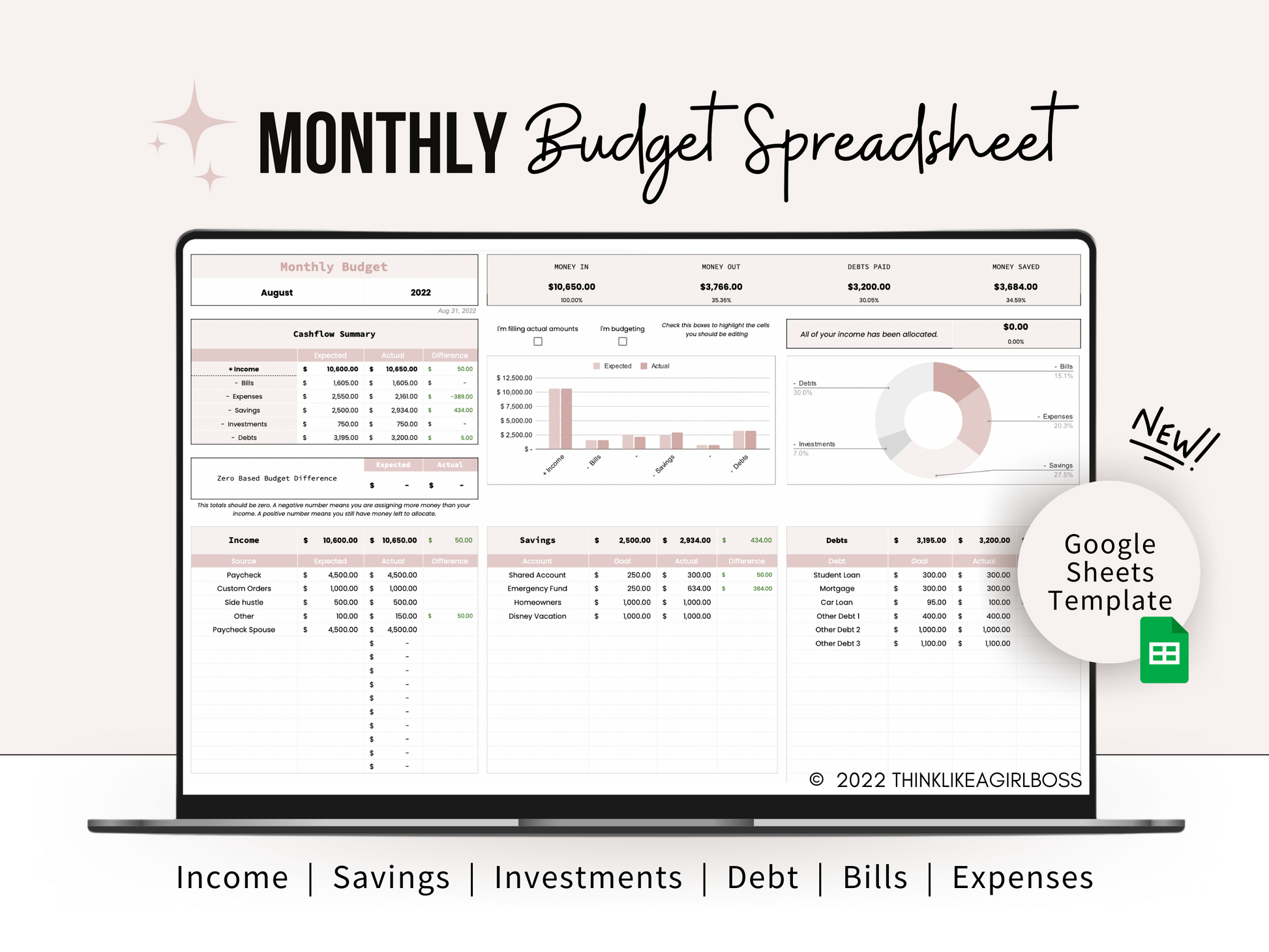 Simple Budget Template simple-budget-template