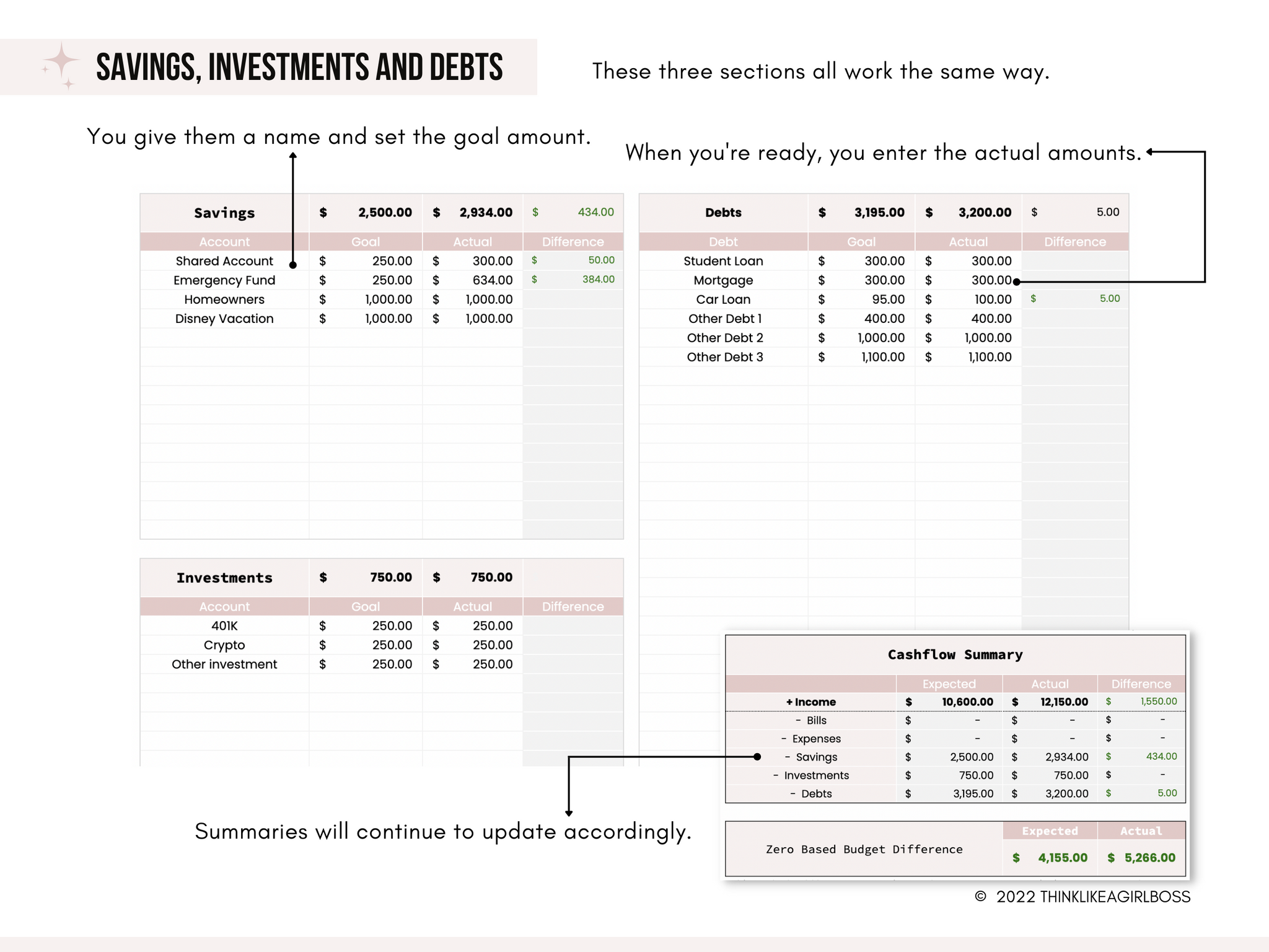 Monthly Budget Spreadsheet V2 Pink Think Like A Girl Boss monthly-budget-spreadsheet-v2-pink-think-like-a-girl-boss