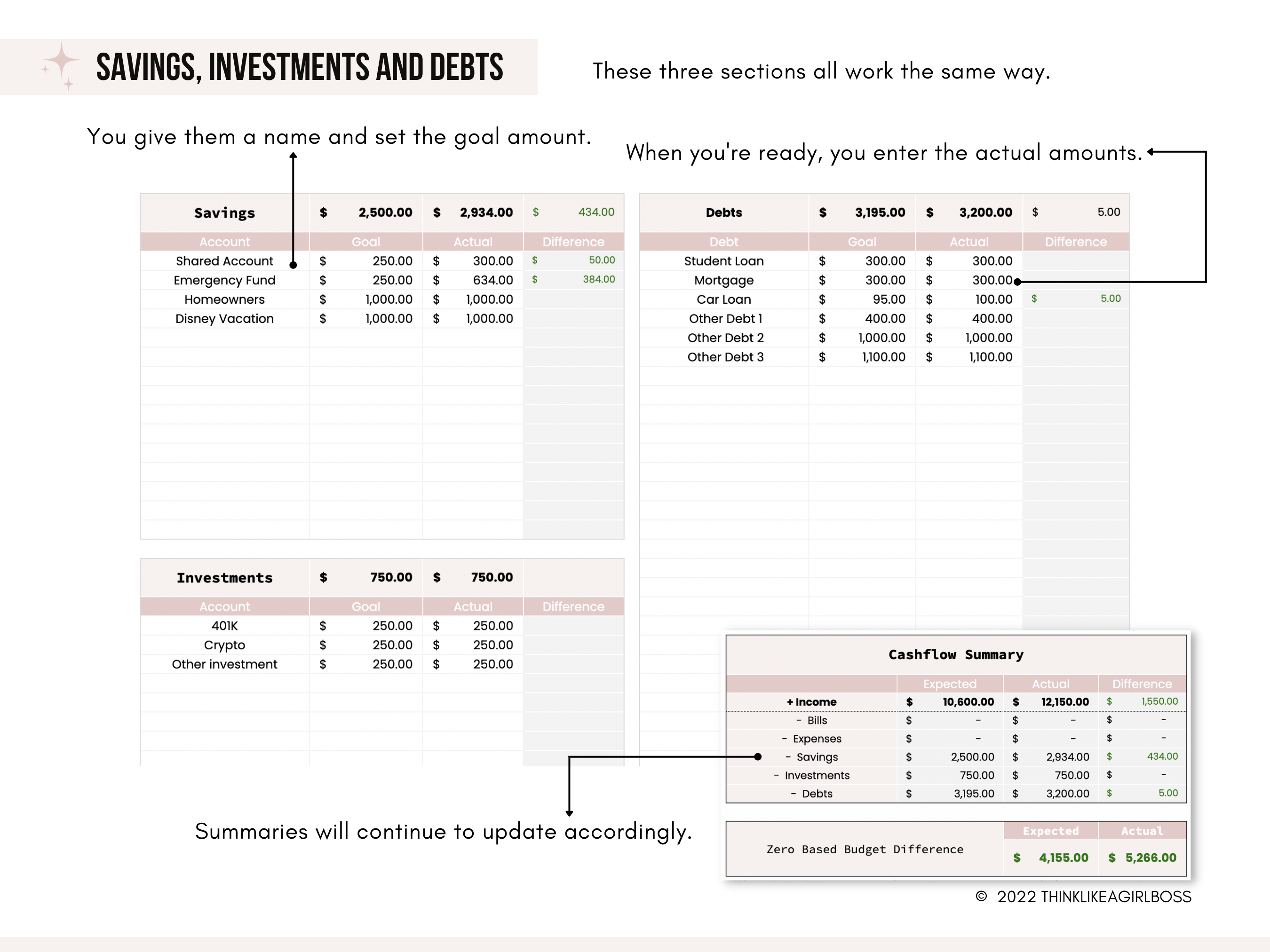 Monthly Budget Spreadsheet V2 Pink Think Like A Girl Boss Monthly Budget Spreadsheet V2 Pink Think Like A Girl Boss
