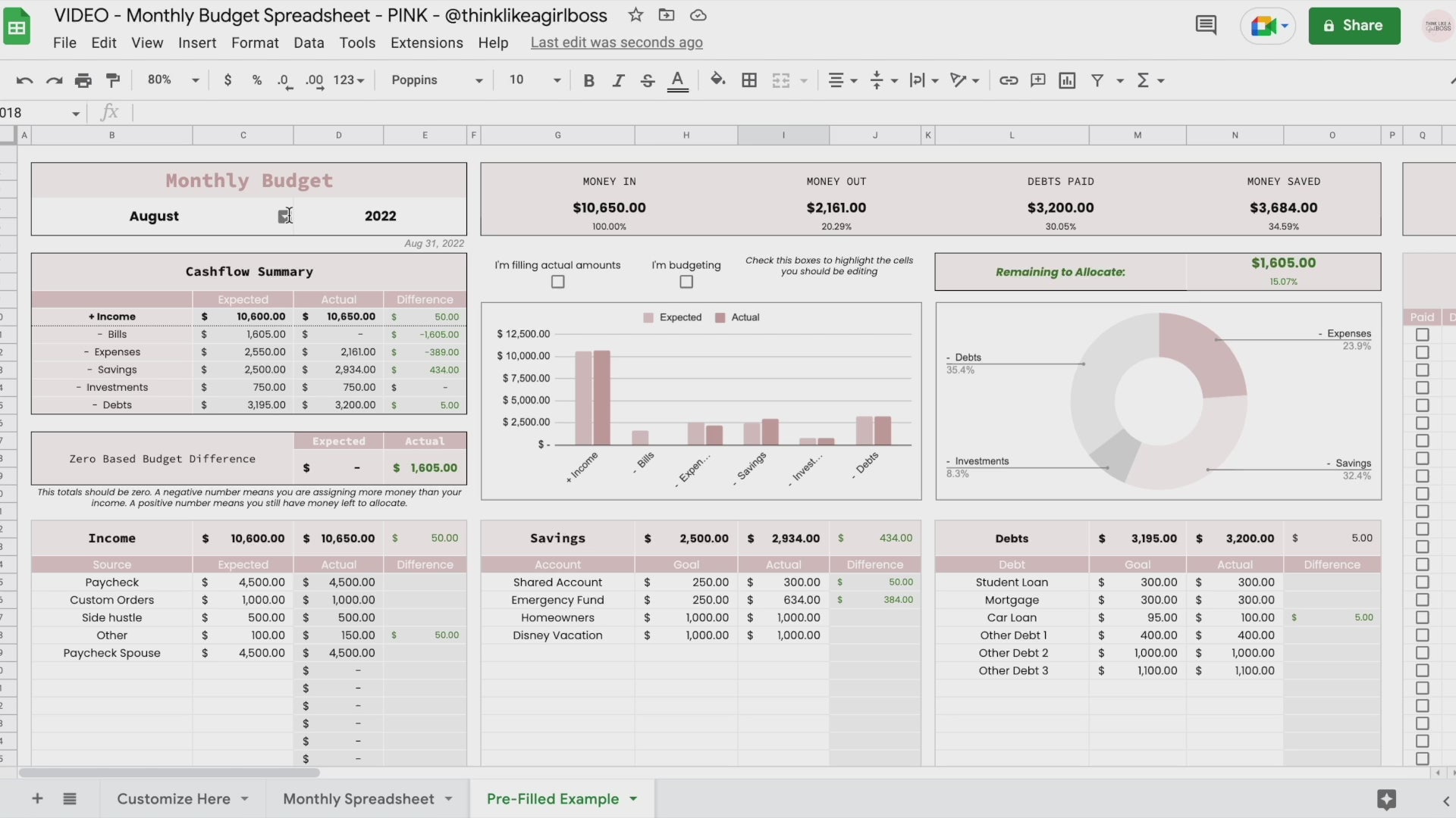 Monthly Budget Spreadsheet V2 Pink Think Like A Girl Boss 2290